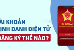 Tìm hiểu chi tiết cách đăng ký tài khoản định danh điện tử
